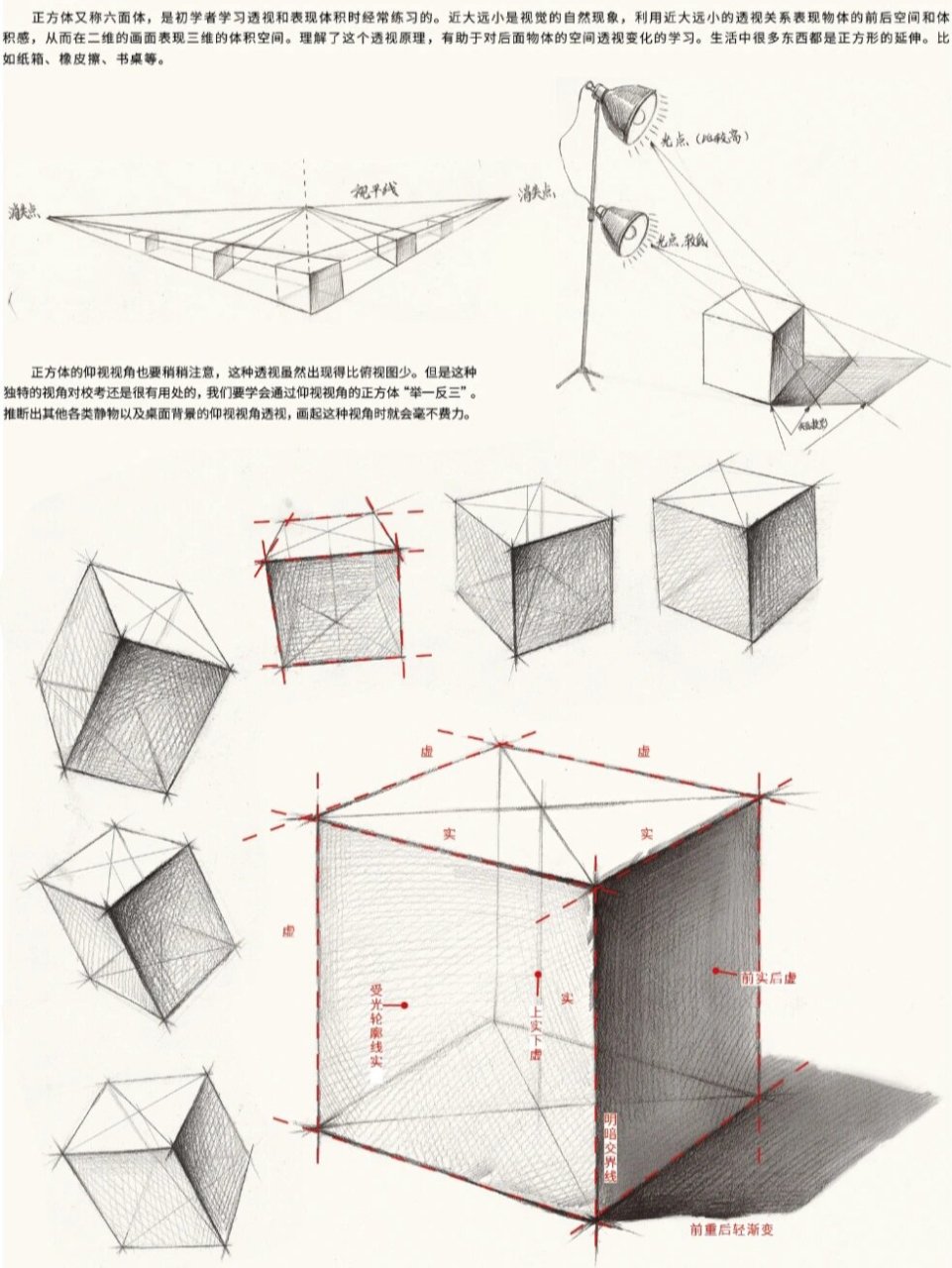 三点透视正方体 步骤图片