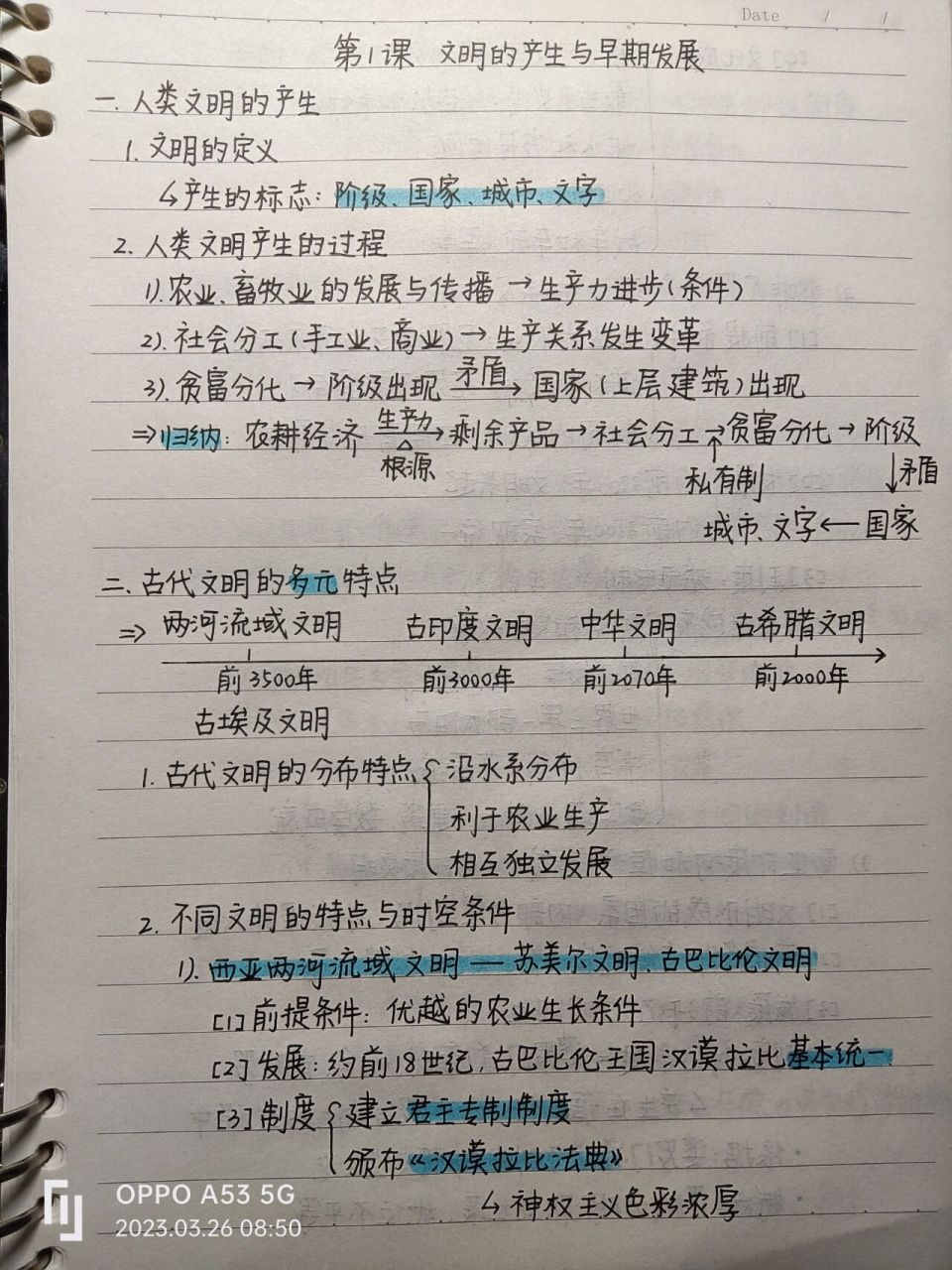 高中历史‖必修二第一单元笔记 必修二历史第一单元文明的产生与发展