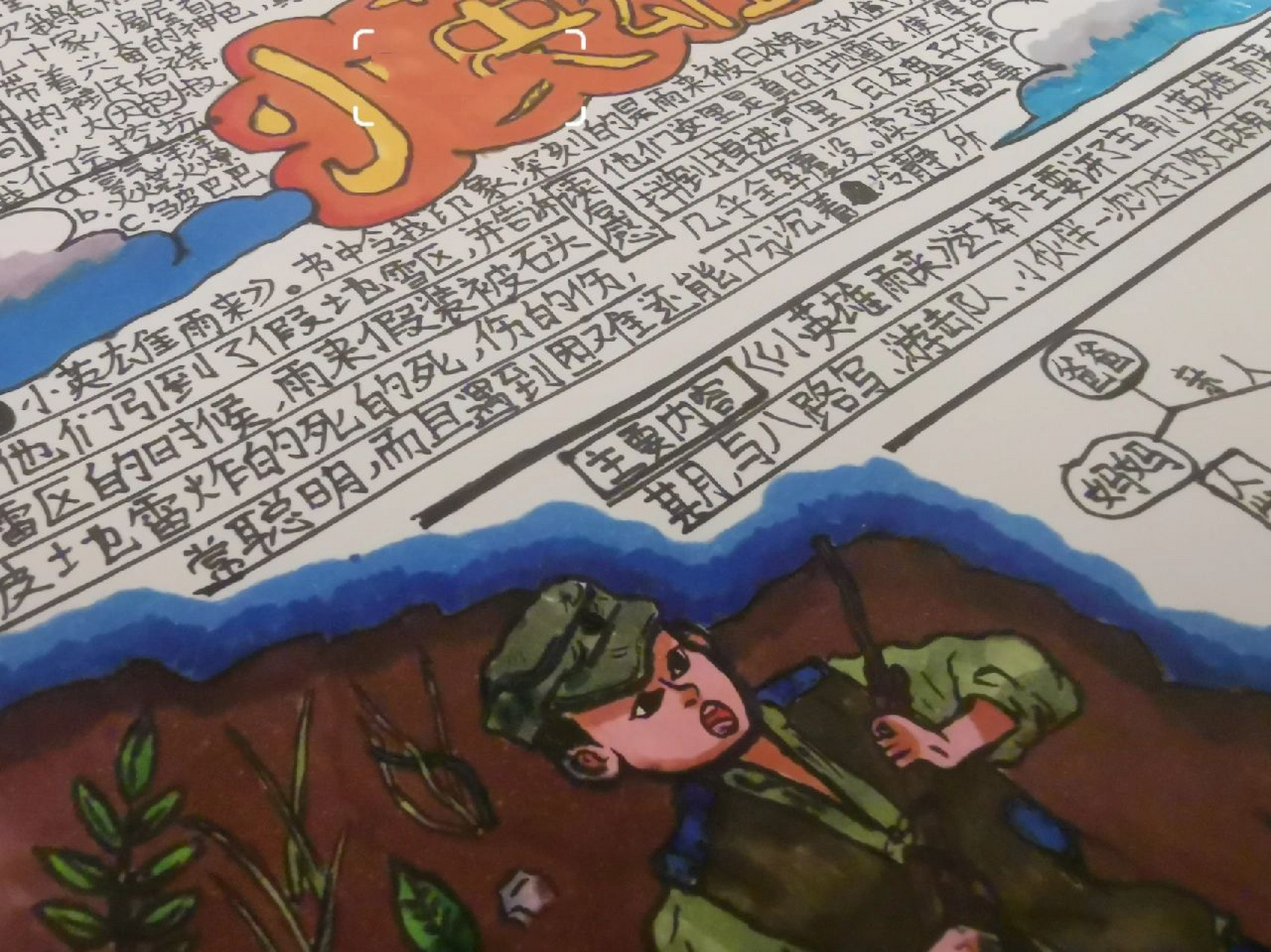 《小英雄雨来》手抄报 暑假第二张   小学六年下册   语文必读书目 画