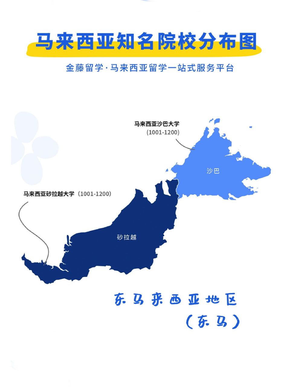 马来西亚知名院校分布图‼️ 🇲🇾马来西亚分为13个州,包括在
