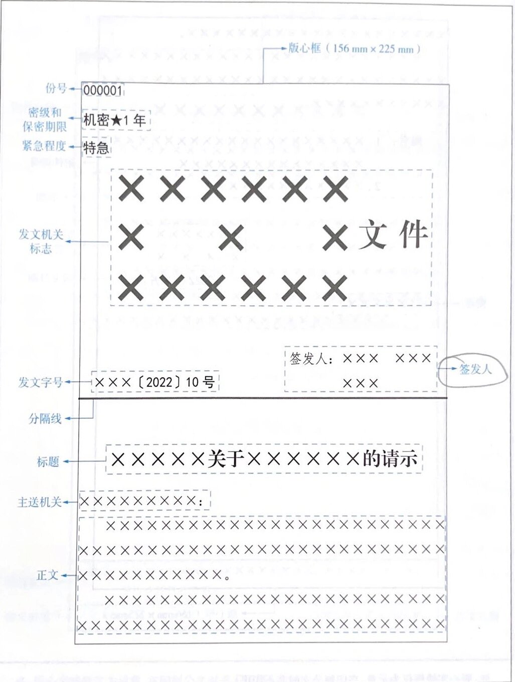 公文版头 必备要素图片