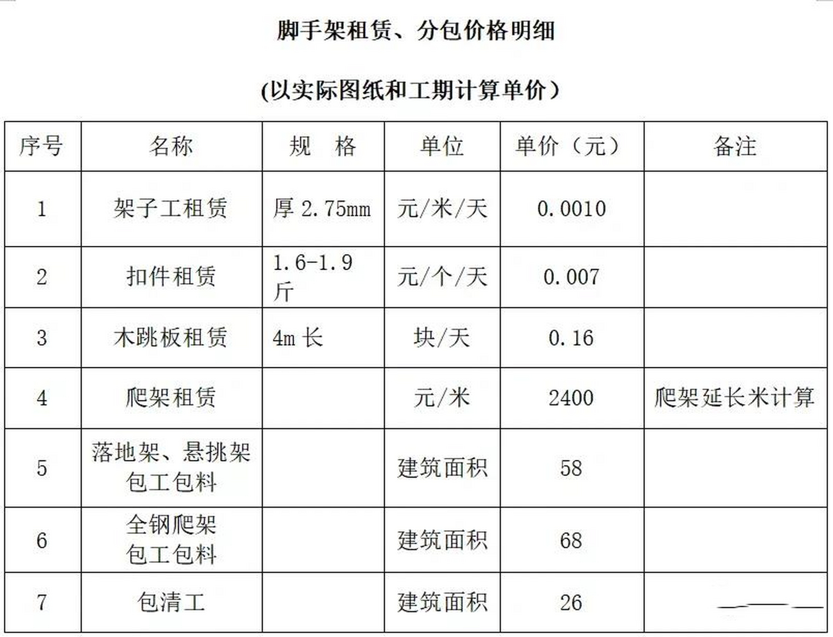 脚手架报价表图片