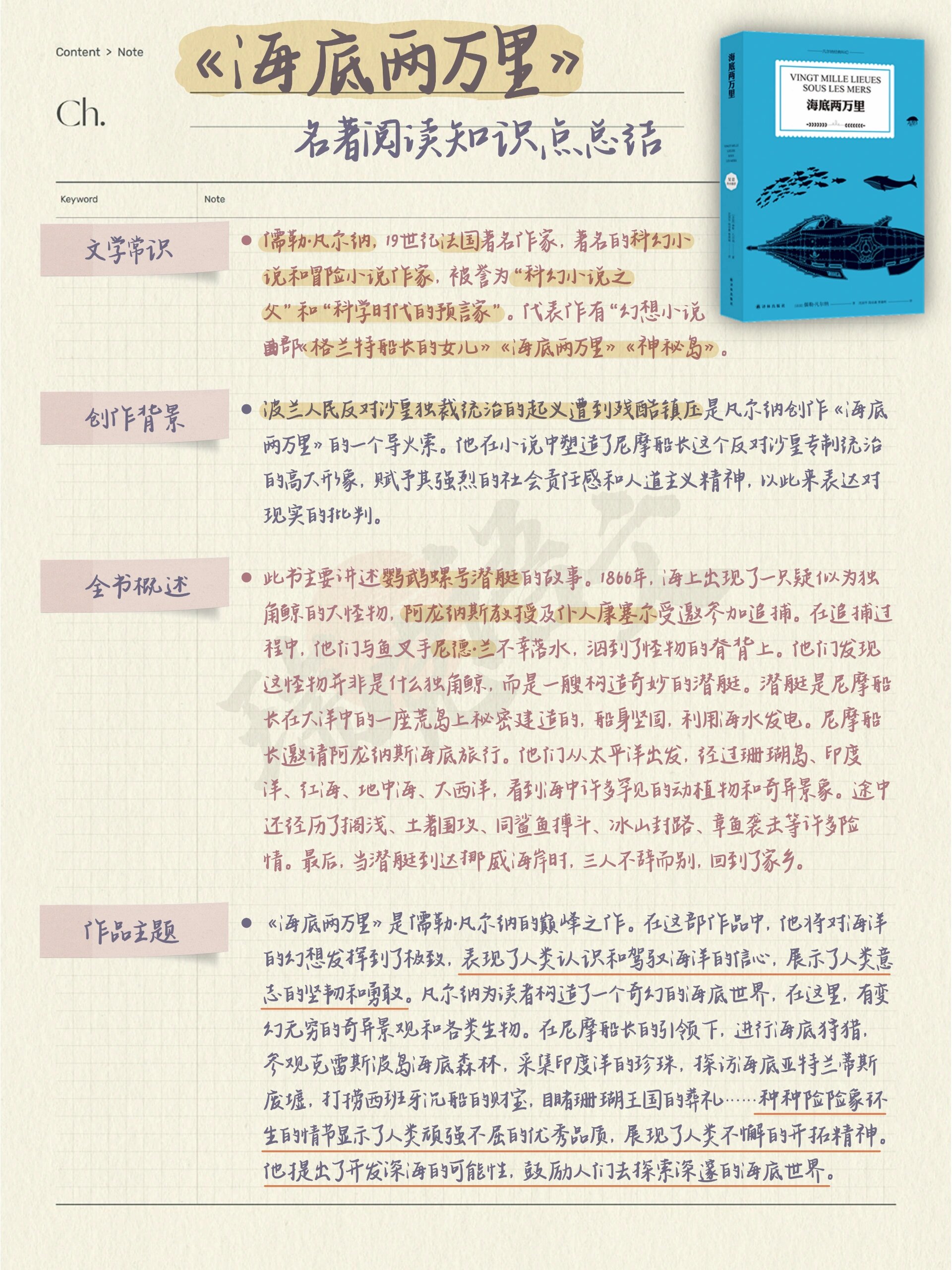 01探秘海底世界丨《海底两万里》知识总结