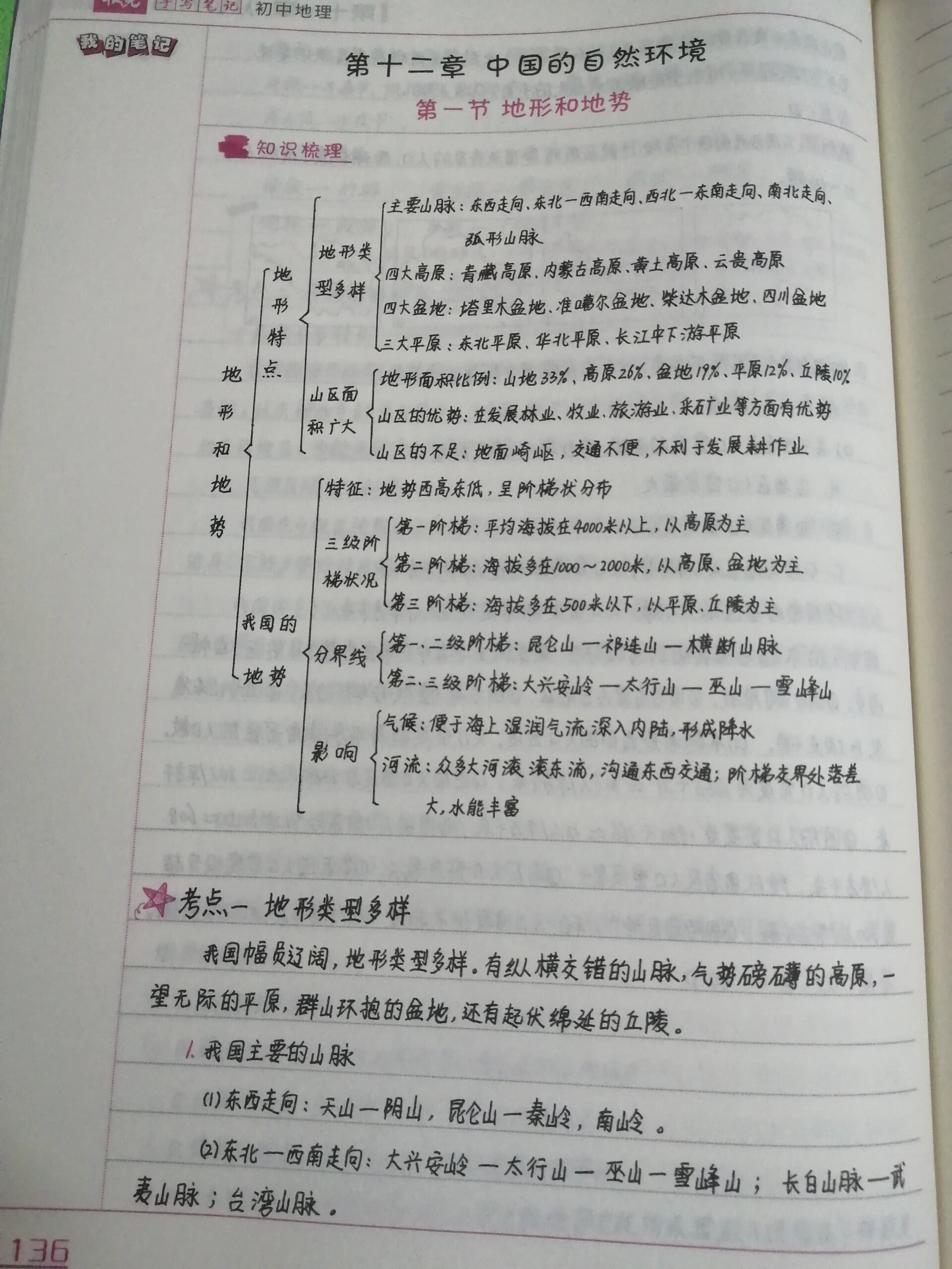 衡水重点中学状元手写笔记(地理