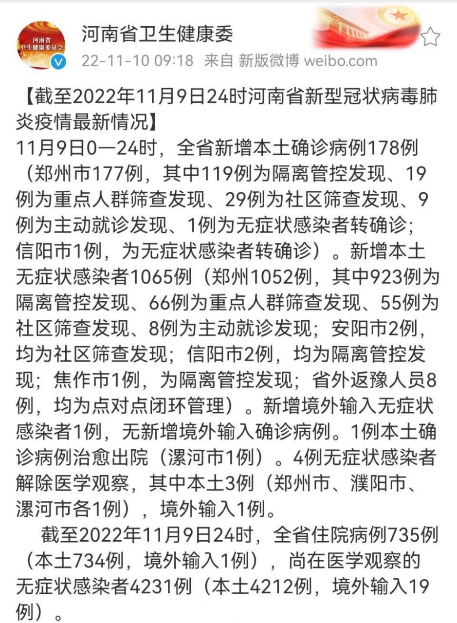 洛阳疫情 河南省最新疫情通报:178例 1065例,洛阳无新增