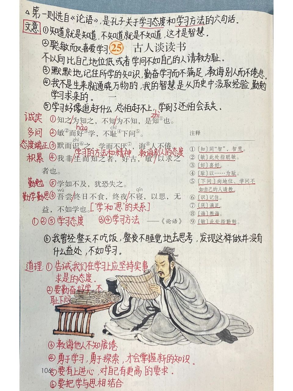 五年级上册——第25课《古人谈读书》课堂笔记