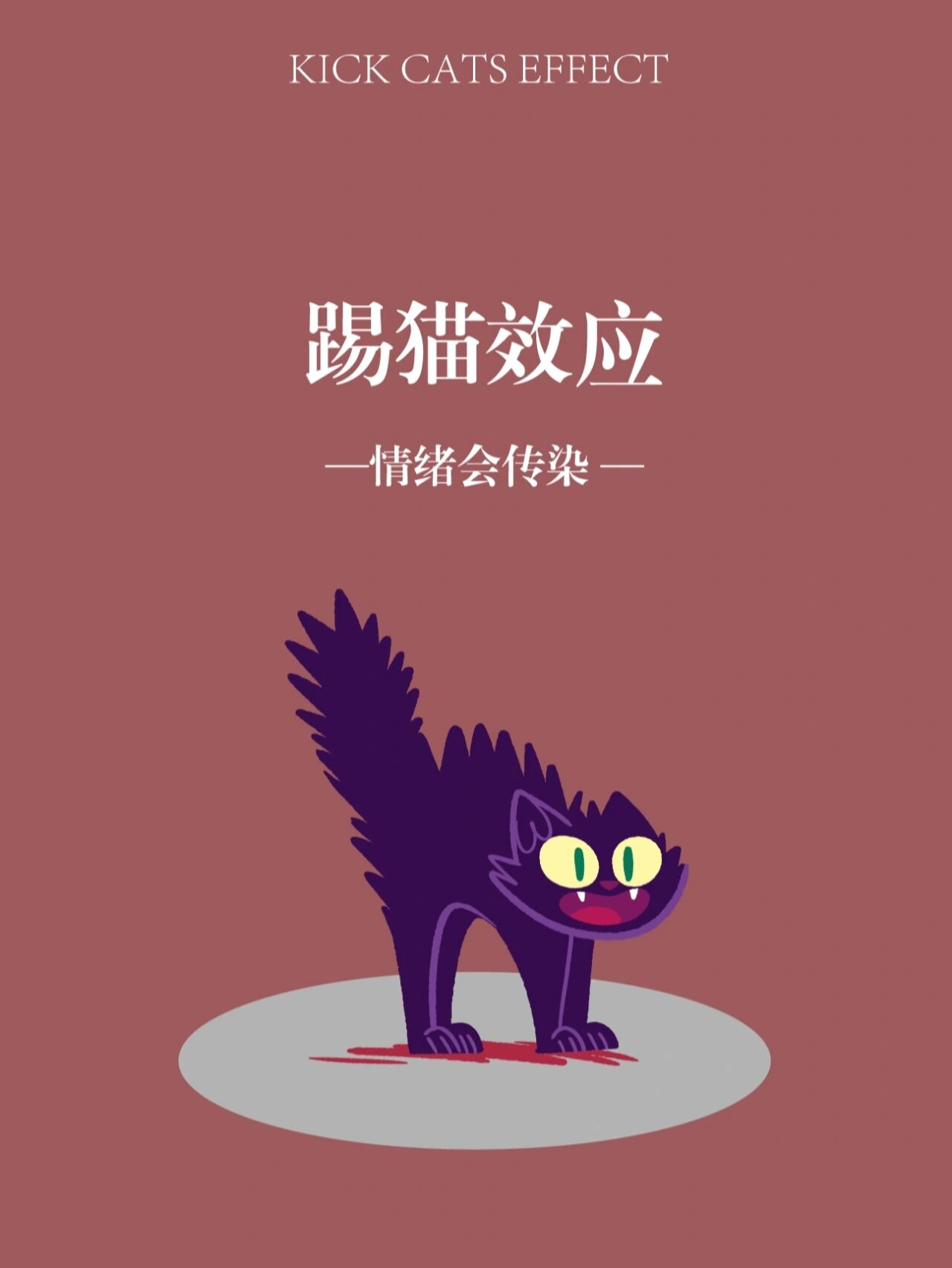【心理学】踢猫效应:坏情绪的传染 【93 踢猫效应】:是指对弱于自己