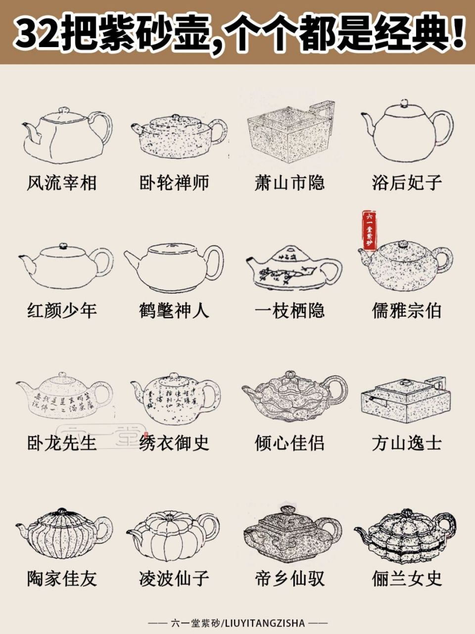 干货知识|《茗壶图录》的茶壶个个都是经典 97早在明代后期,宜兴