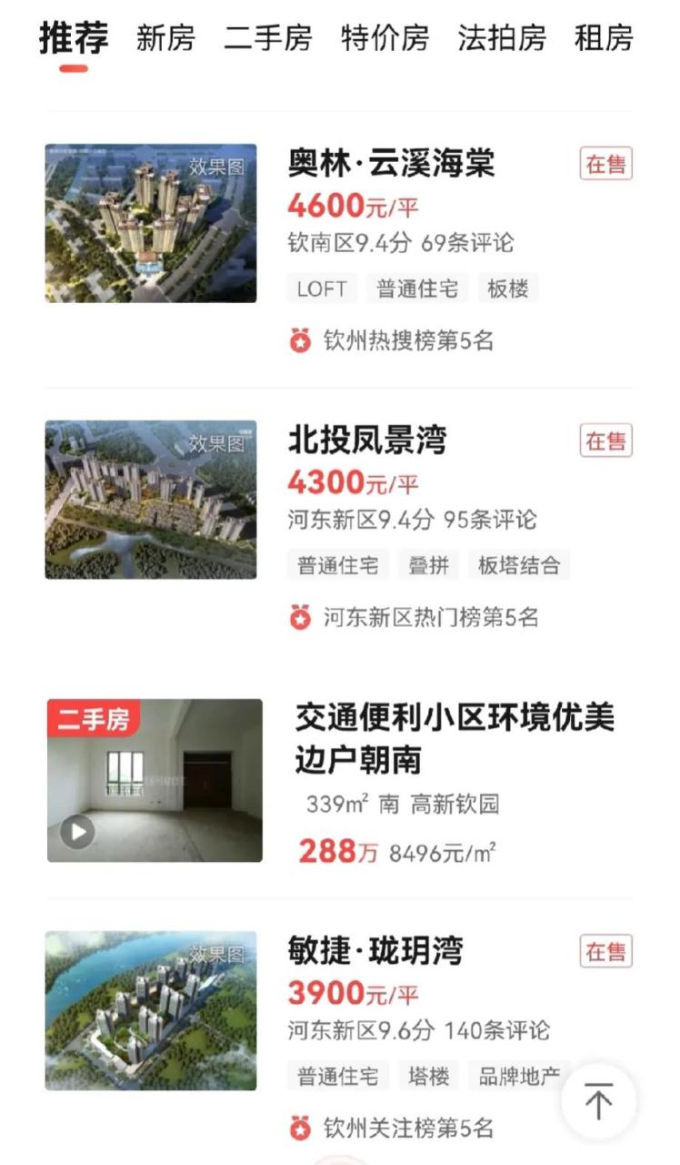 作为广西近期曝光度最高的城市钦州,房价真心低!