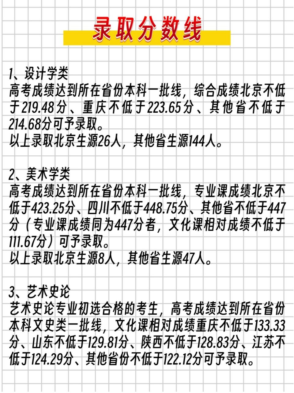 学院 作为九大美院中唯一一所非独立院校,清华美院拥有着艺术届不可