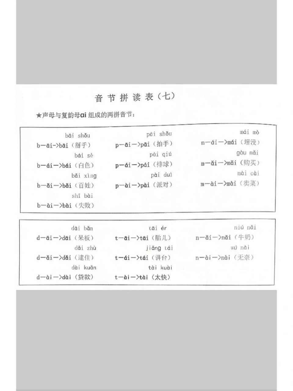 拼读笔记 音节拼读练习(声母与复韵母ai)   声母与复韵母ai组成的两