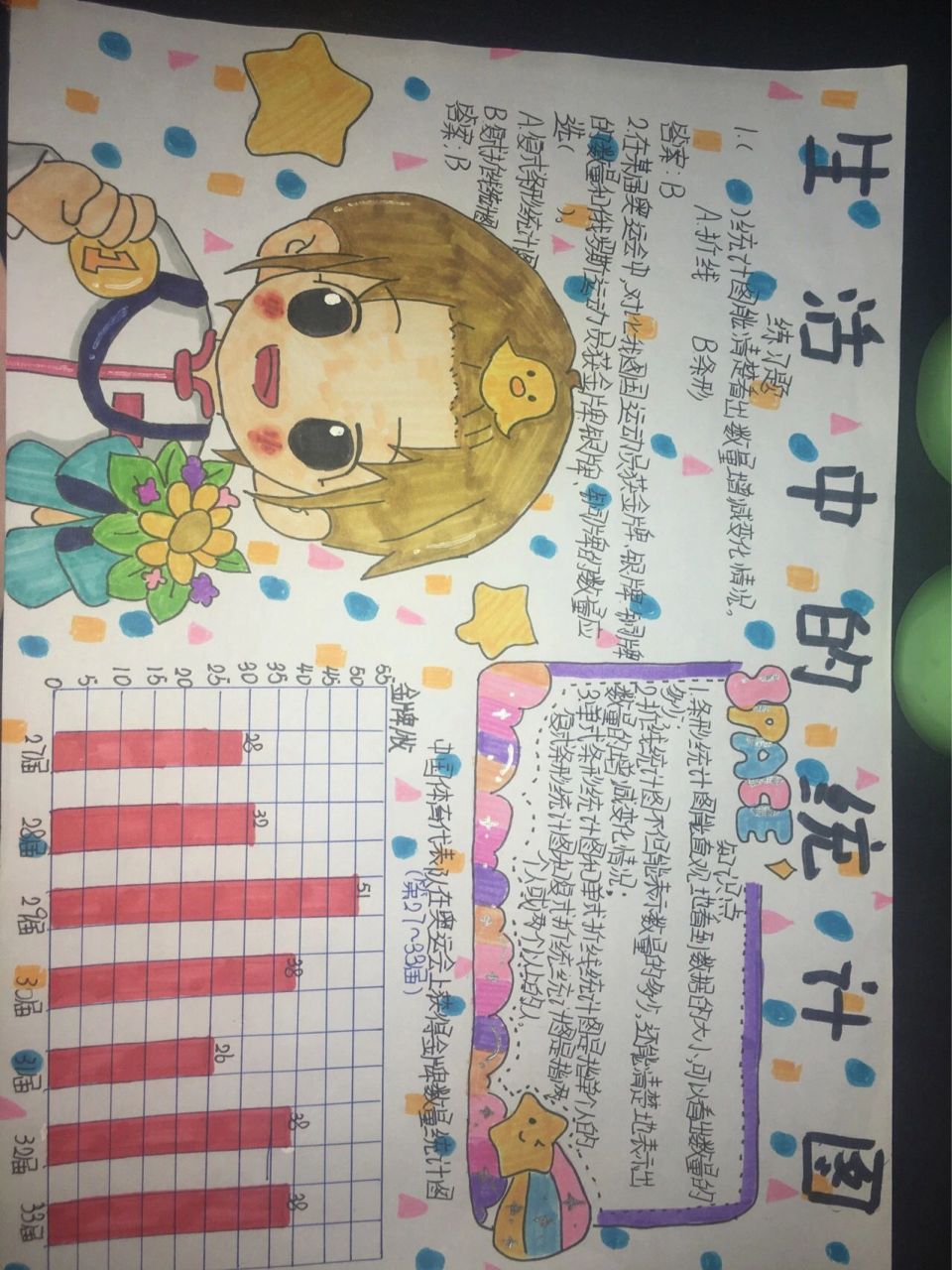 生活中的条形统计图    生活中的条形统计图,原创,可参考