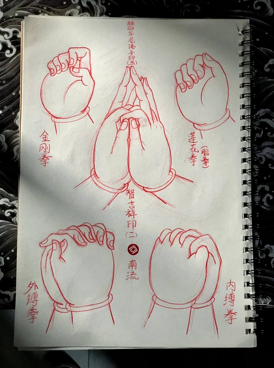 佛教手印图《五》 今日分享释迦牟尼佛手印智吉祥印,内,外缚拳印,金刚