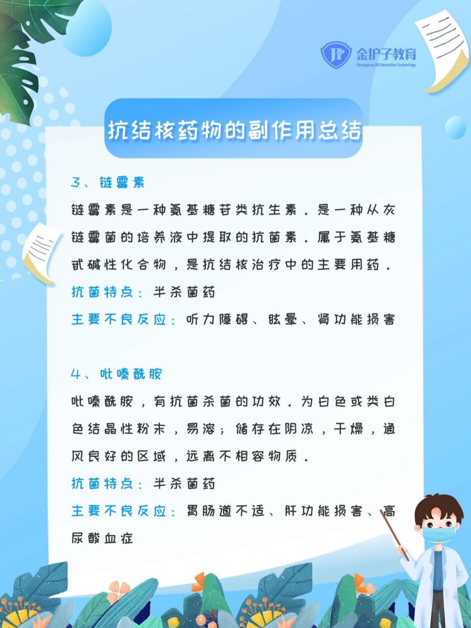 西药副作用图片图片