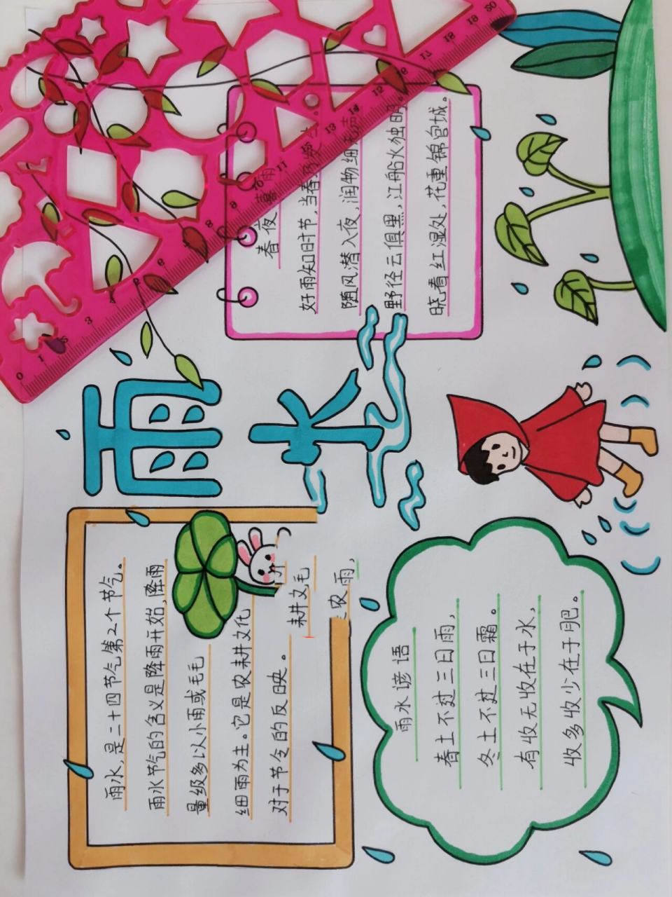 二十四节气手抄报,雨水手抄报,有线稿原图可打印
