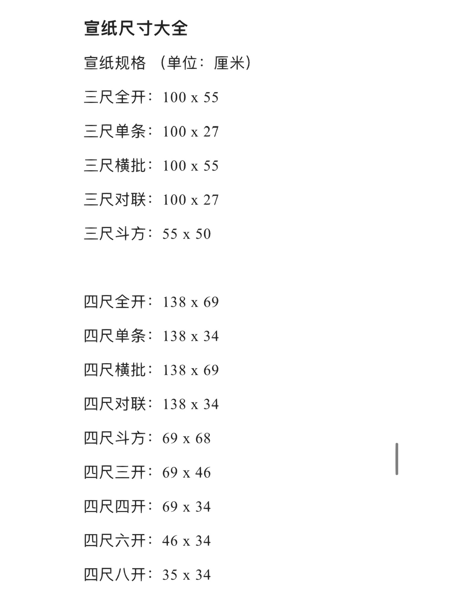 宣纸规格大全!不懂宣纸尺寸的同学看过来06