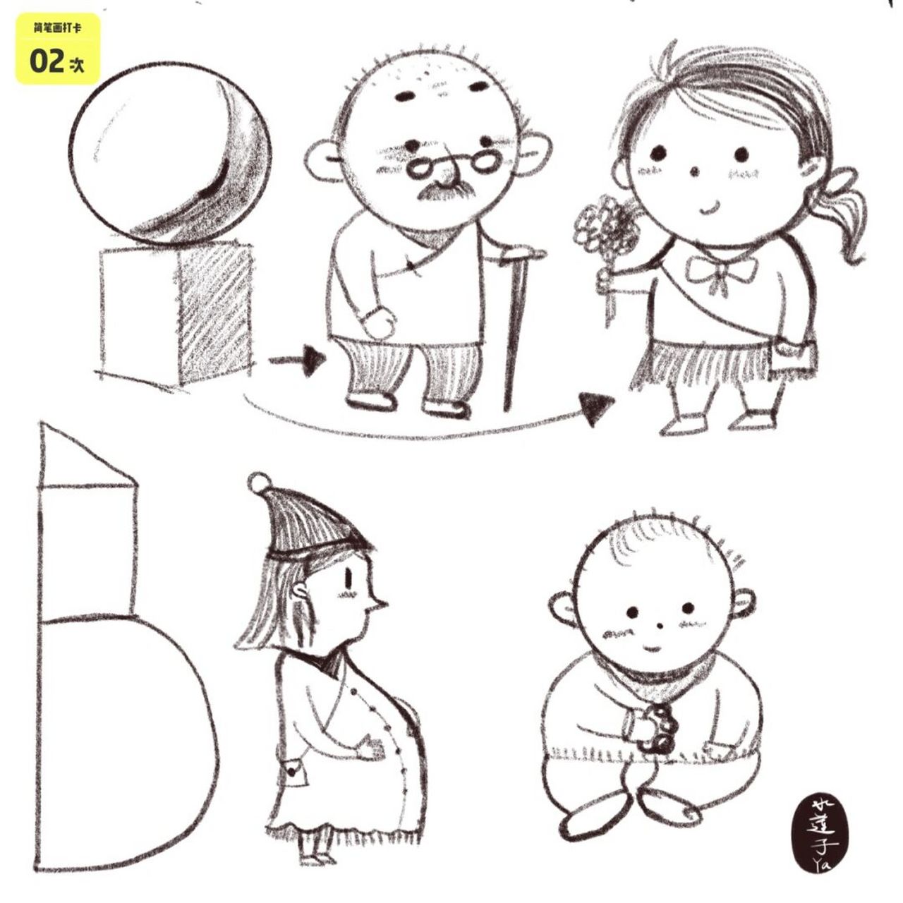 简笔画教程:用几何图形画卡通人物头像 #每日一画# #简笔画# #画画