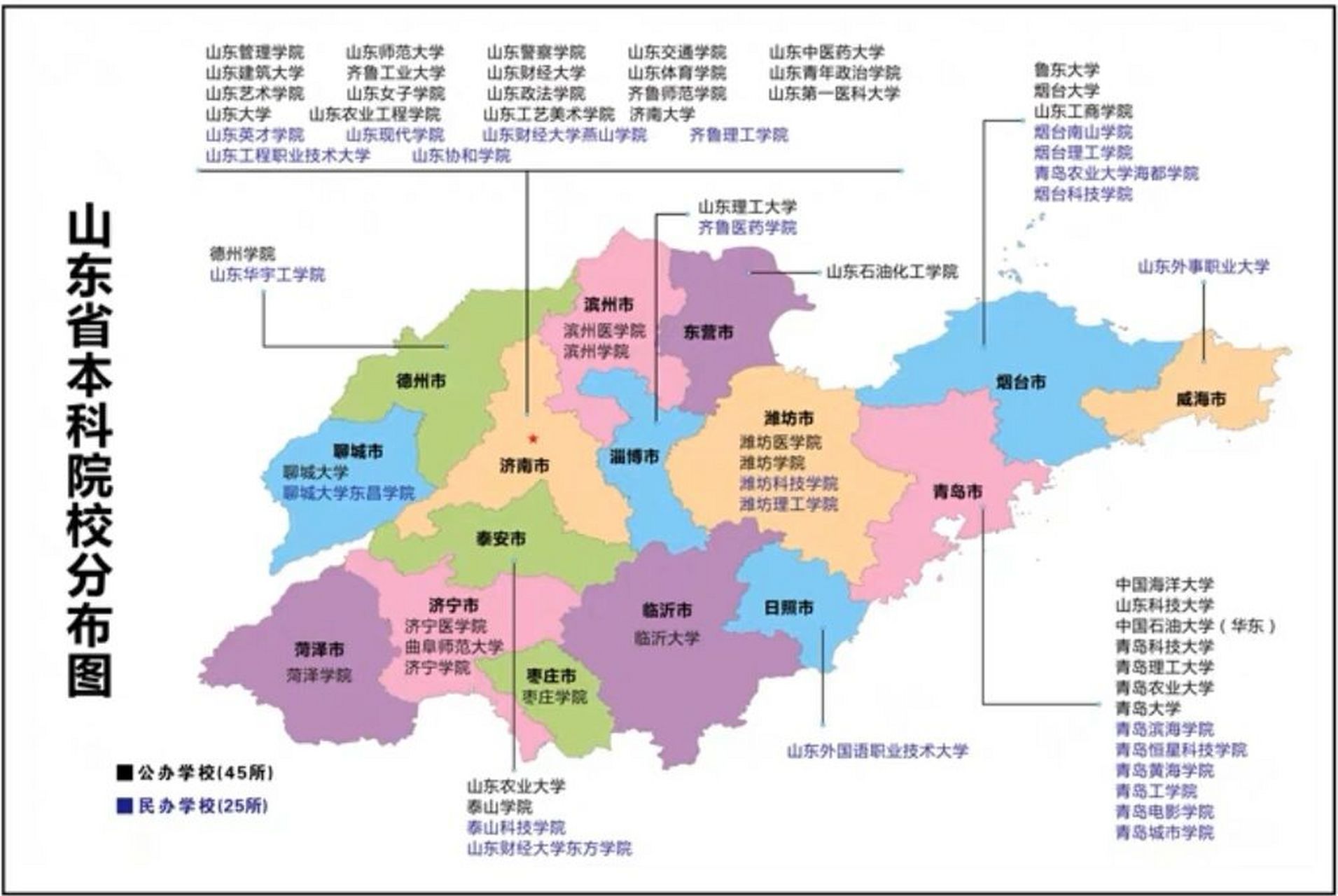 山东省本科院校分布图