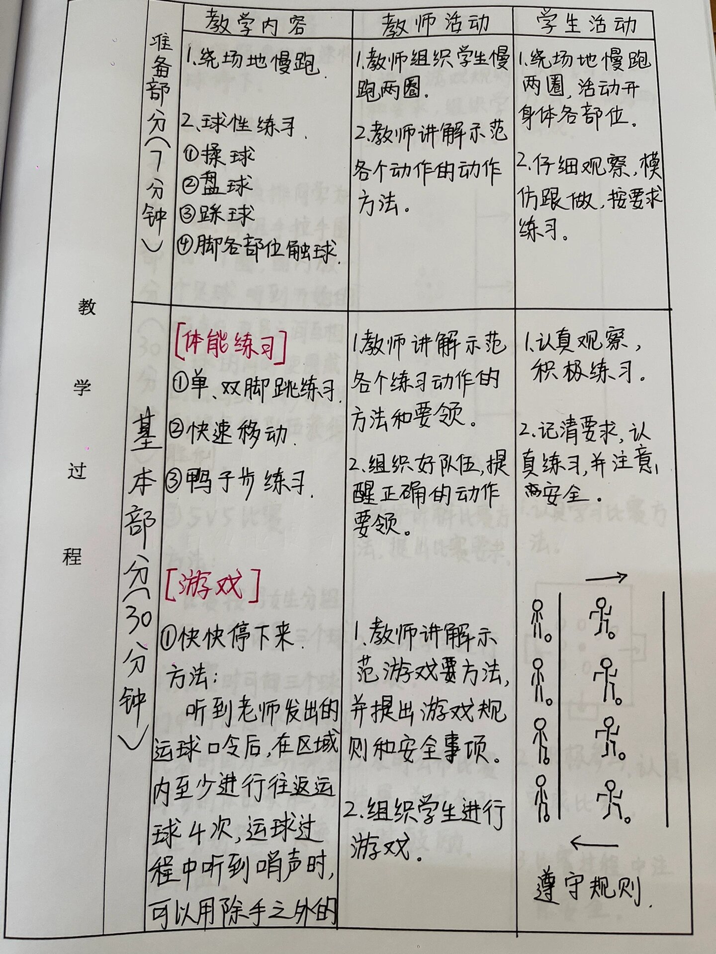 体育游戏设计方案前期讨论内容怎么写(体育游戏设计方案前期讨论内容怎么写的)