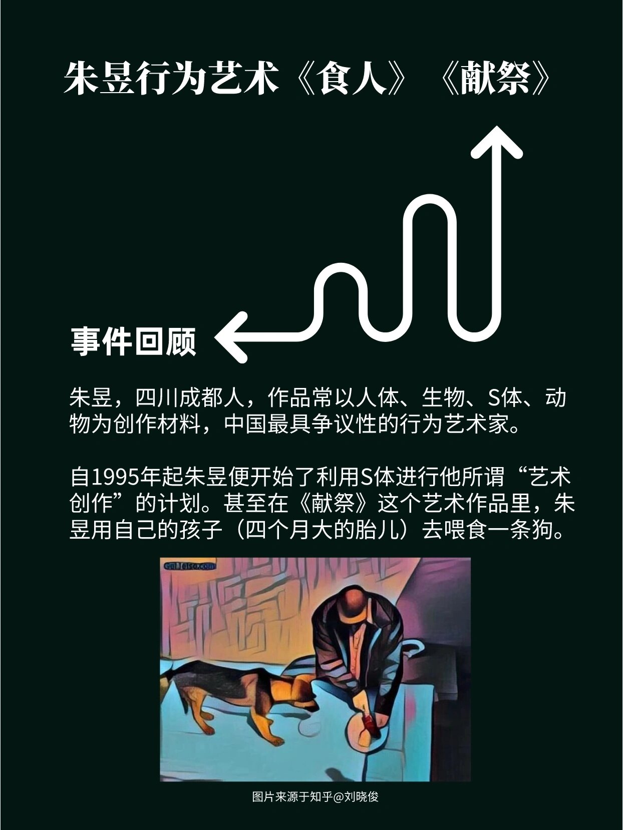 96《十宗罪》中的真实事件33:琥珀童尸案