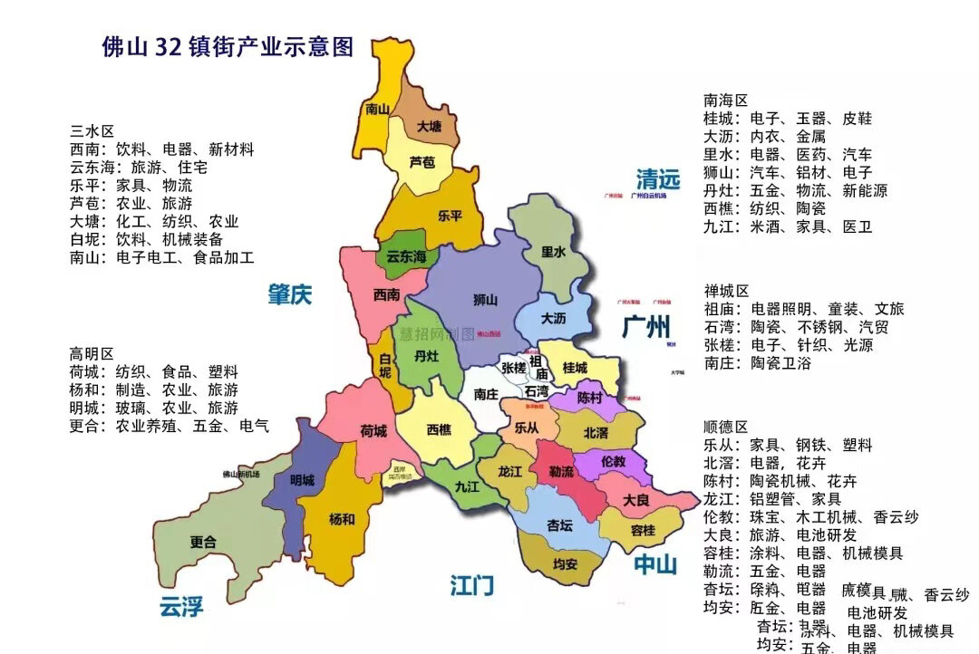 佛山城镇分布图图片