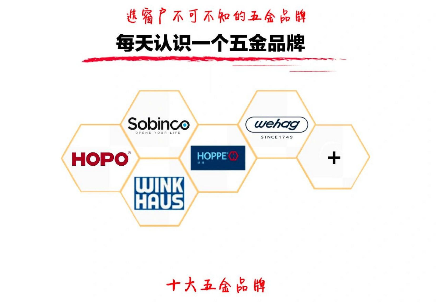 保温,美观都有关键性的影响,那主流的铝合金断桥铝门窗五金品牌有