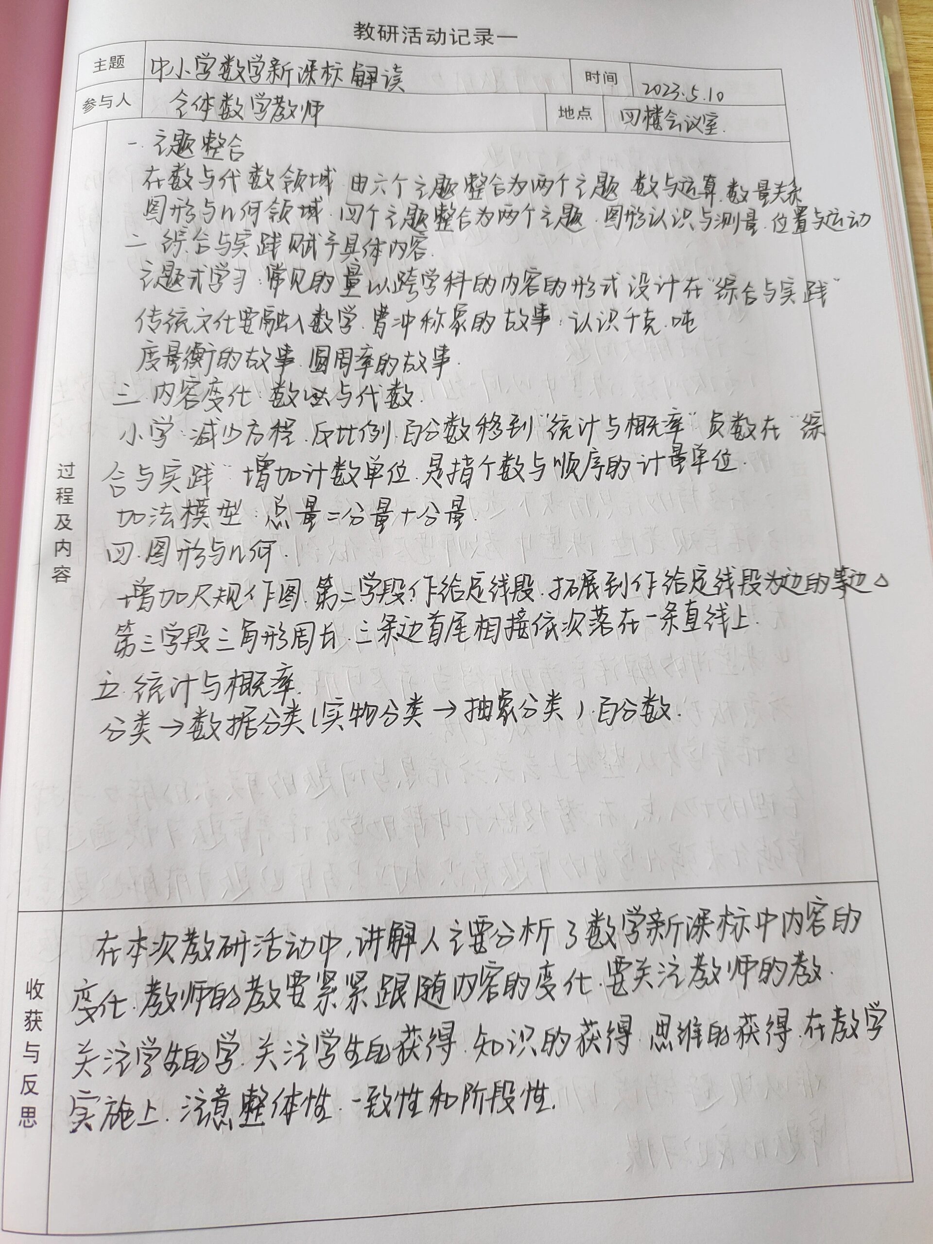 每月如何开展教研活动