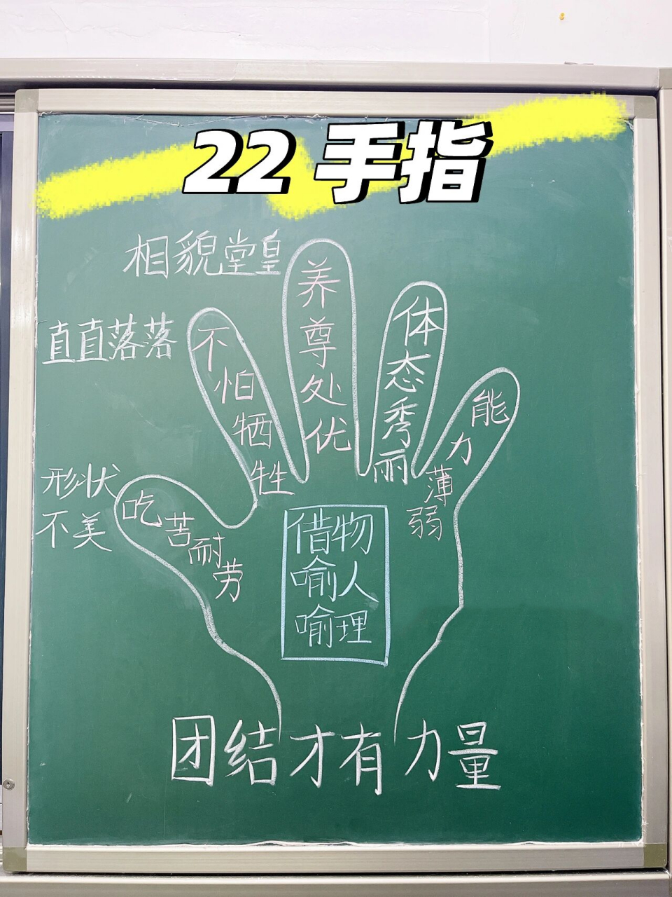 课堂板书丨手指 五年级下册语文第22课《手指》