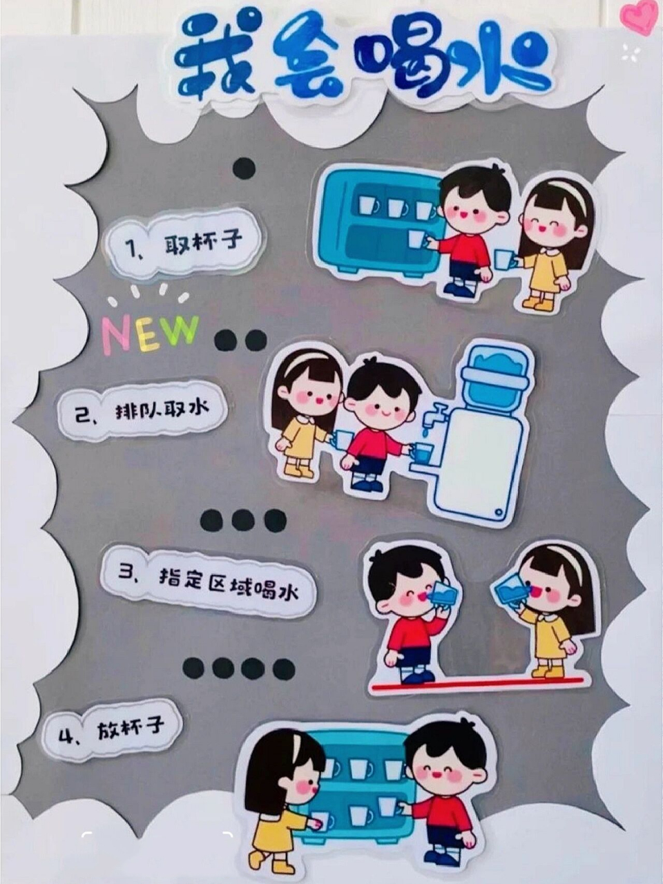 幼儿园喝水区我会喝水主题墙面展板环创素材 幼儿园喝水区我会喝水