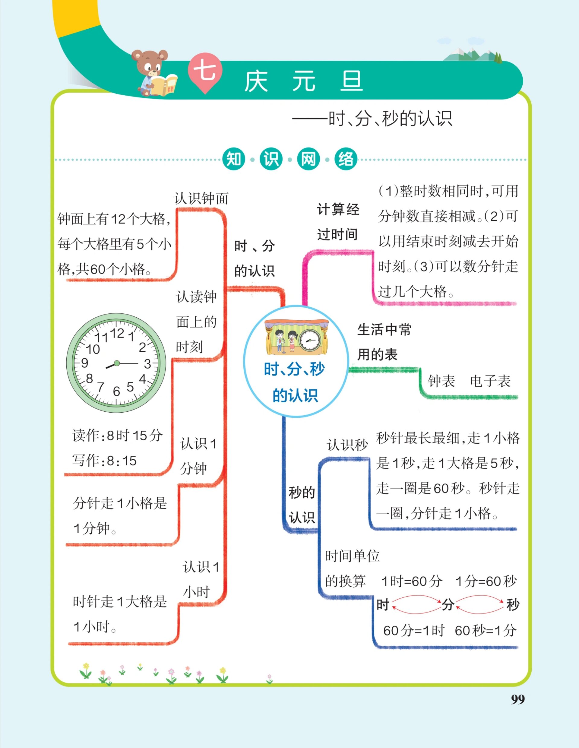 三年级上册数学