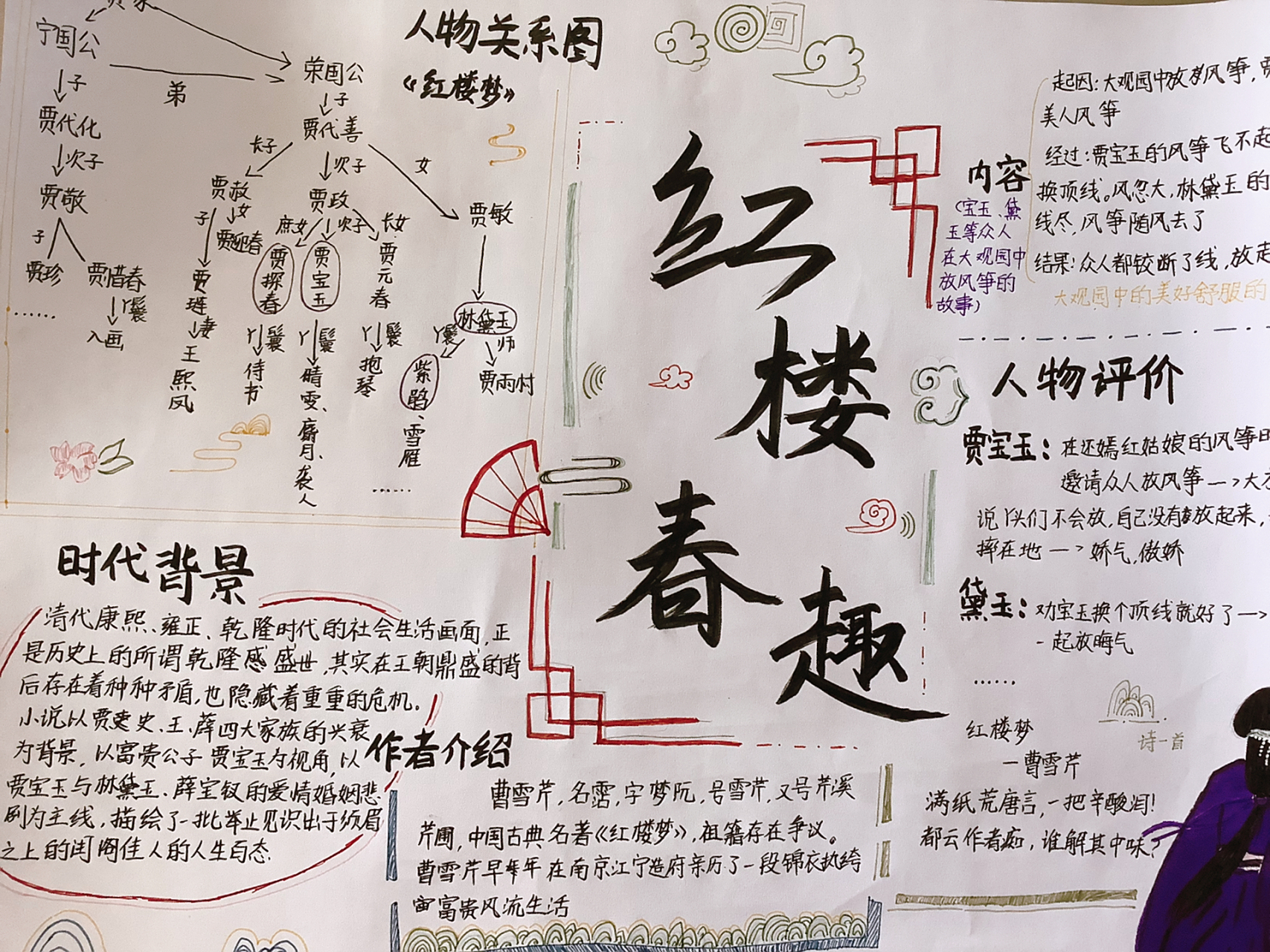 《红楼春趣》a3手抄报来啦!💕 红楼春趣