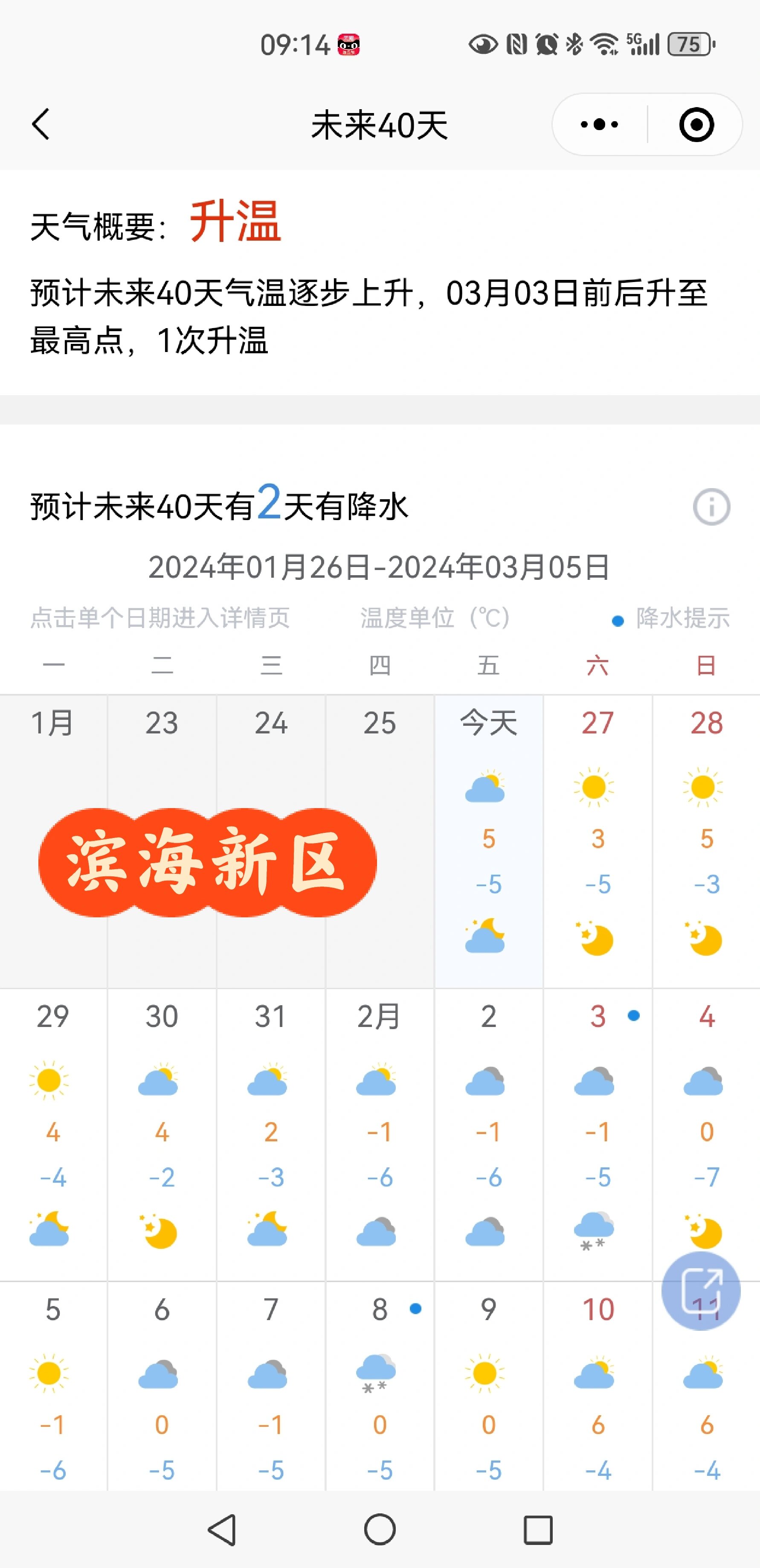 盐城今日天气天气大全