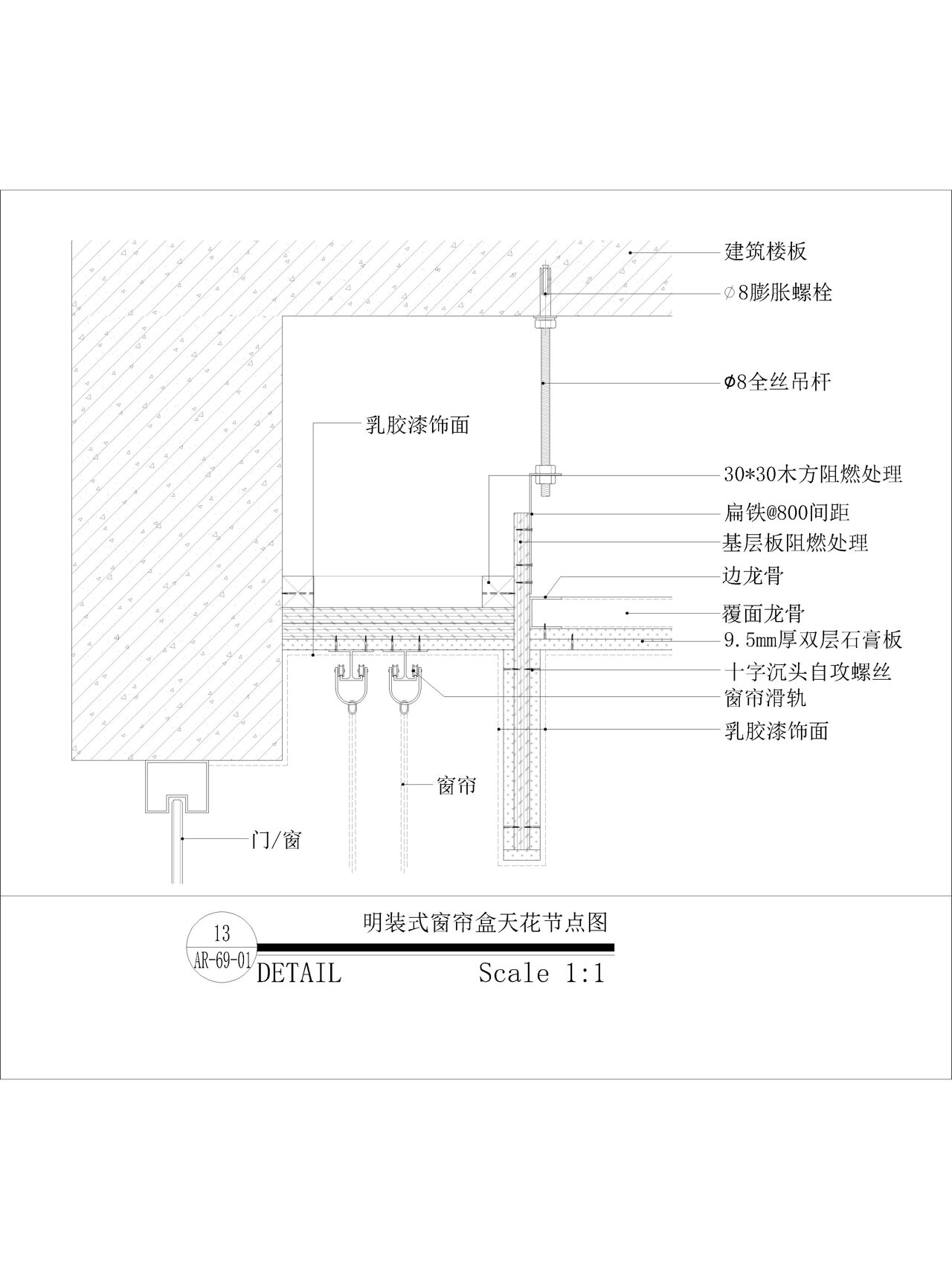 吊顶窗帘盒下吊尺寸图片