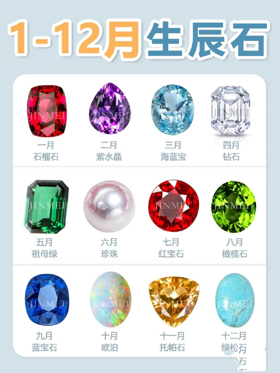十二月生辰石 十二月生辰石