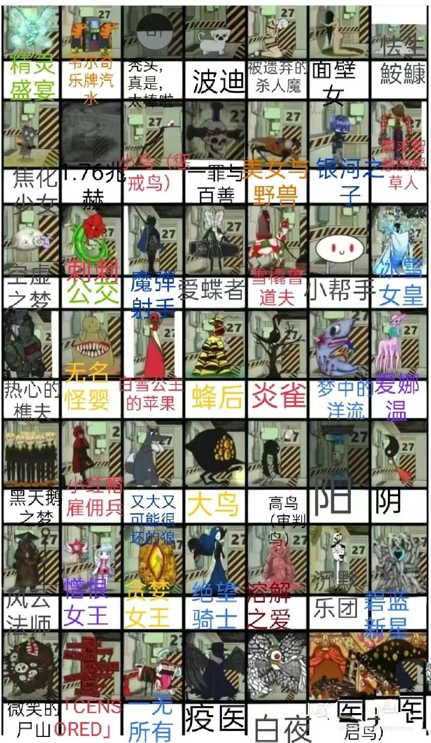 脑叶公司所有怪物