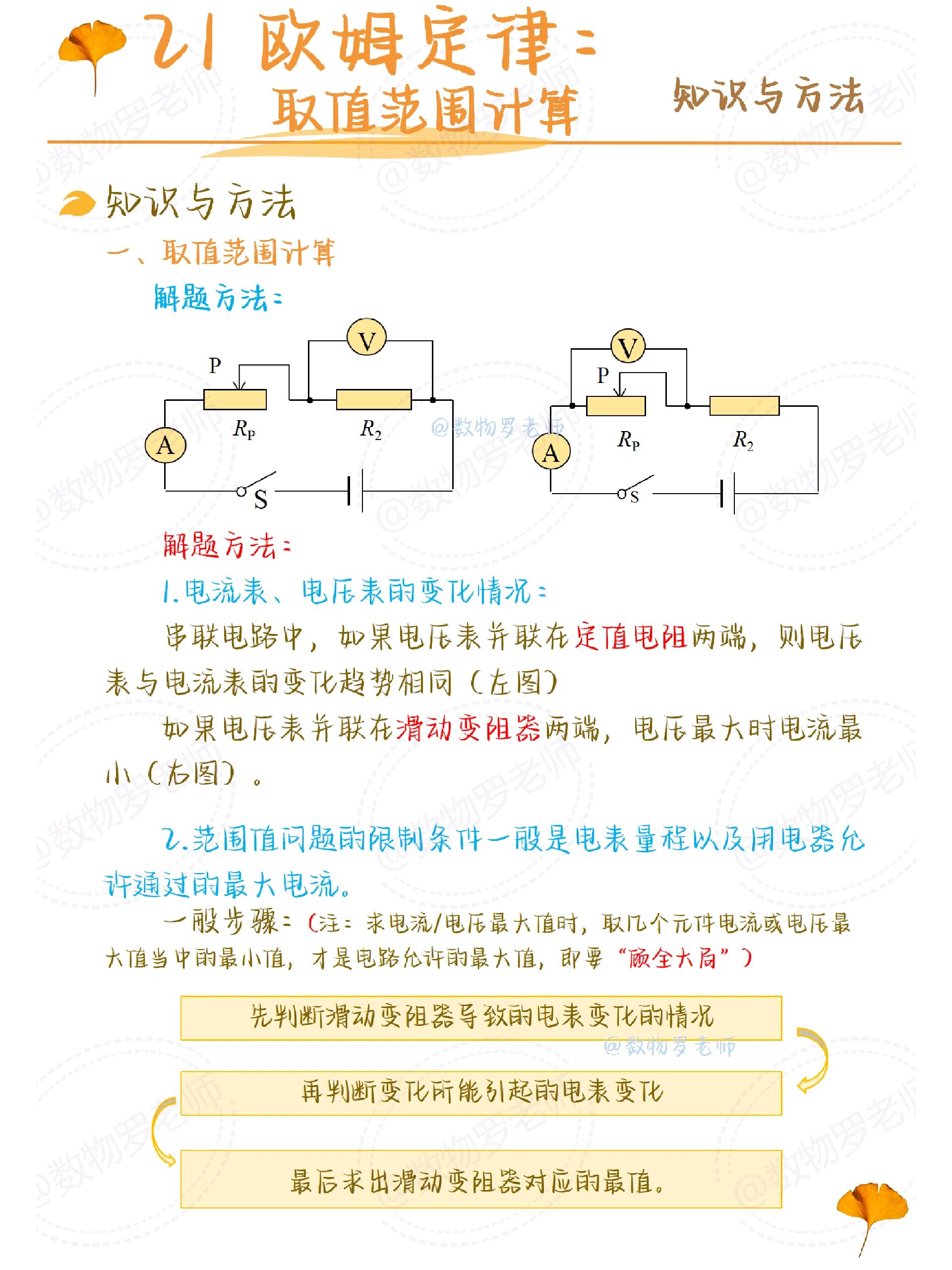 不会分析滑动变阻器范围,不会电路故障分析,看这里!