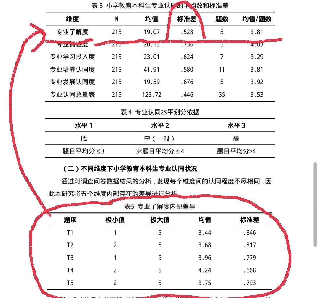 excel标准差,excel标准差怎么计算