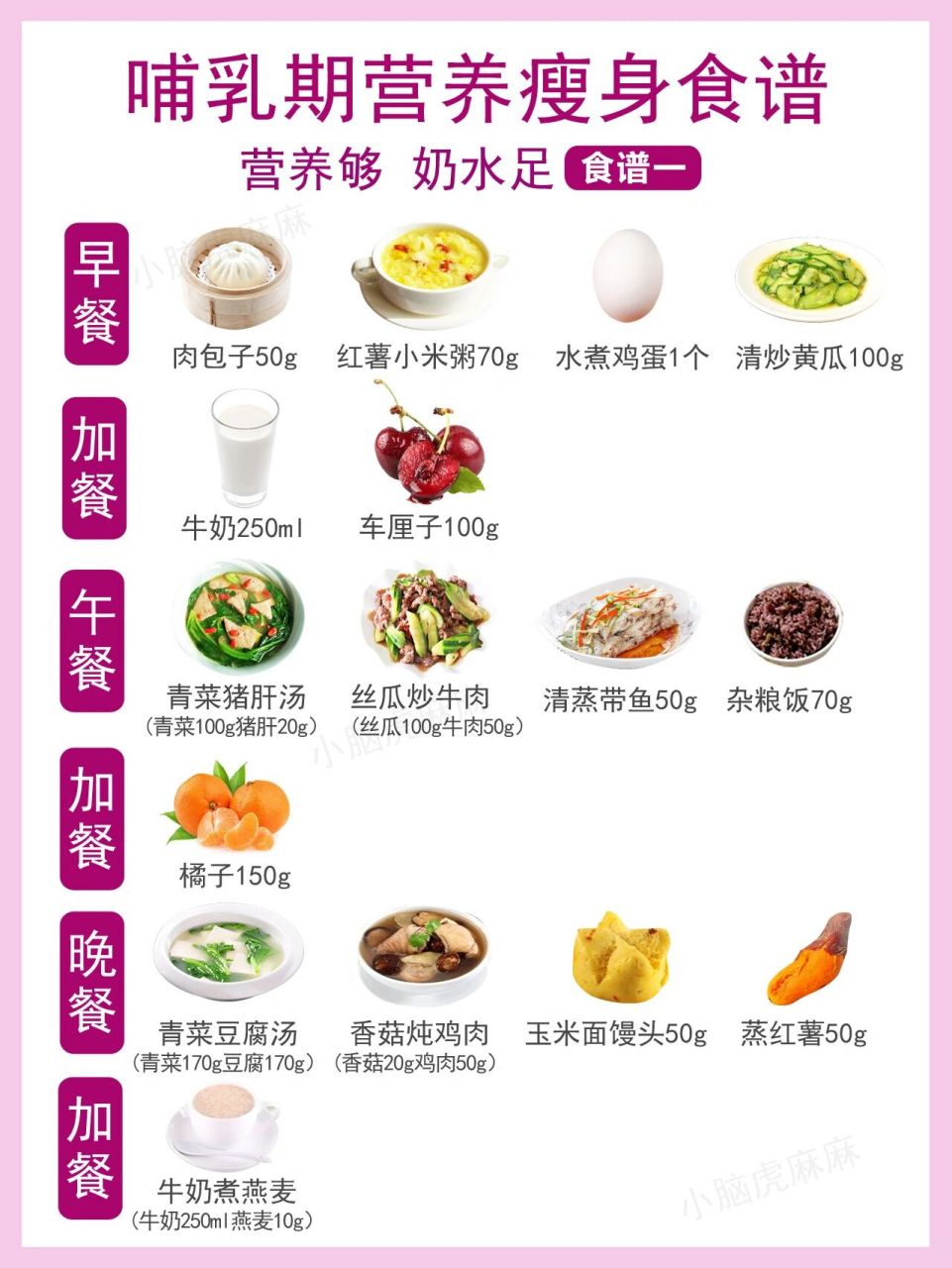 哺乳期食谱(哺乳期食谱推荐)