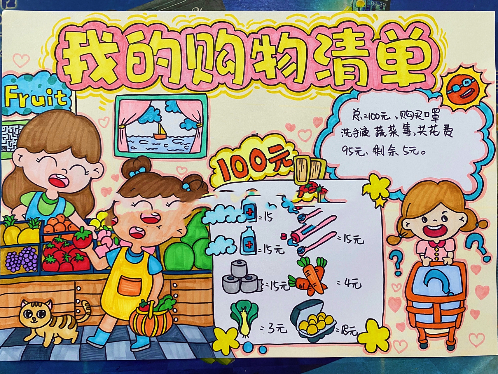 我的购物清单 主题绘画 小熊分享作品给大家,购物清单绘画,适用于数学