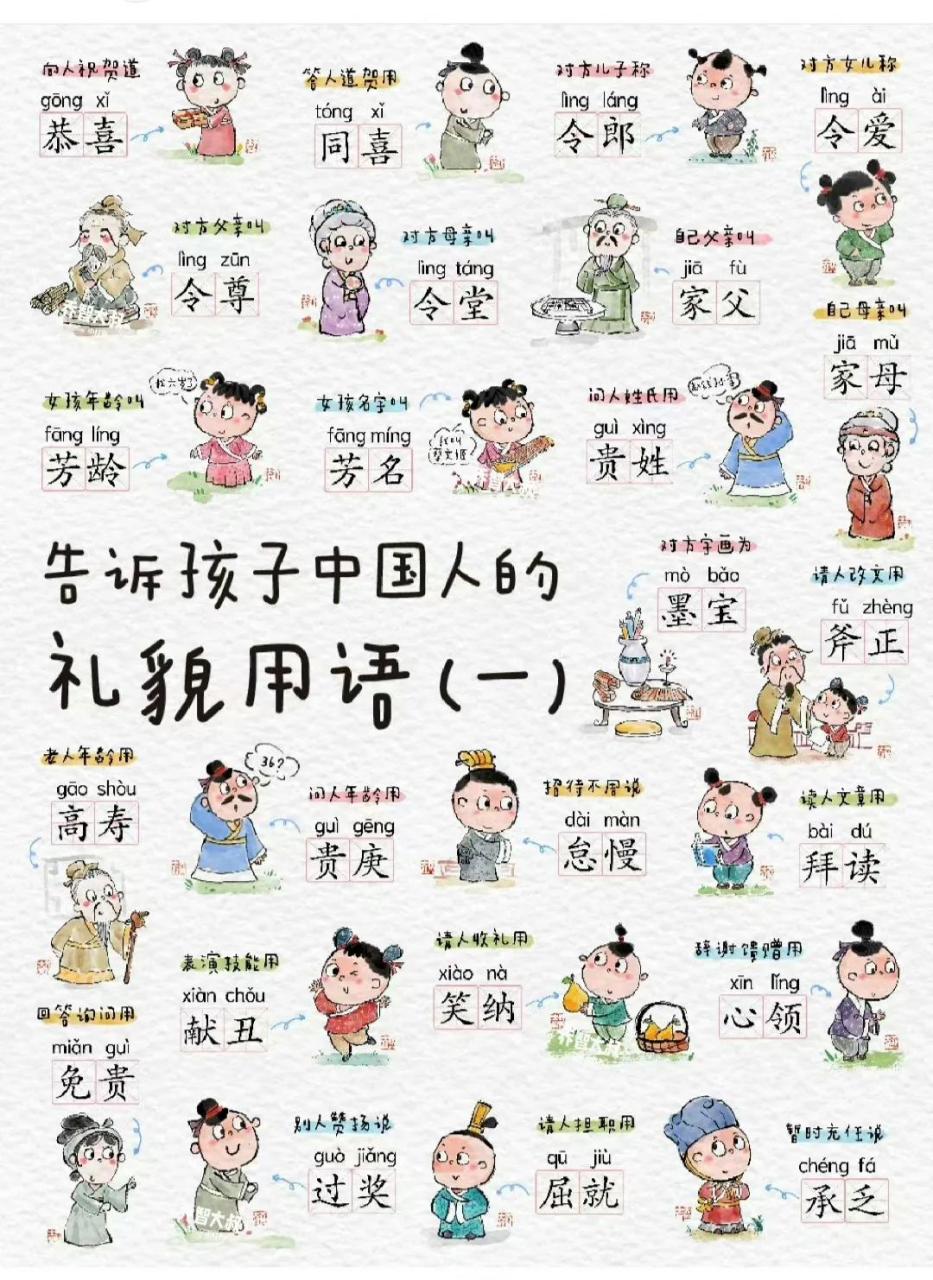 " 传统礼貌用语 . "丨乔智大叔 · 製