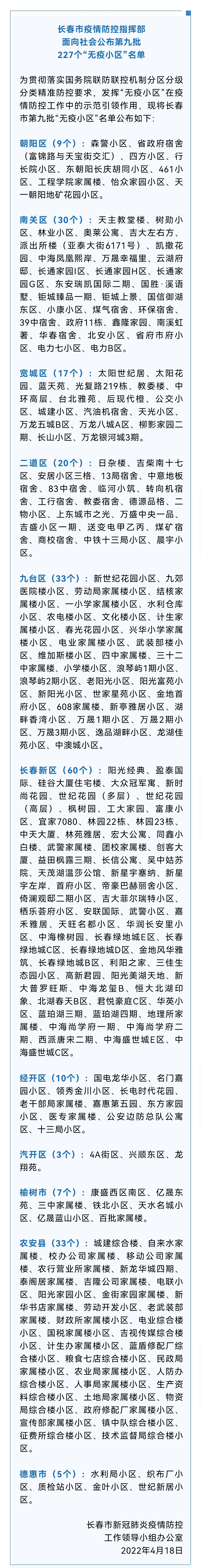 长春最新疫情最新消息图片