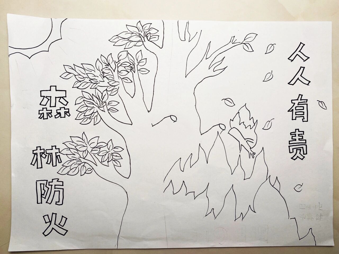 森林防火绘画