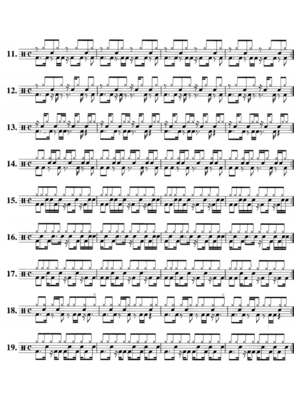 架子鼓常见节奏类型来啦!新手快看!