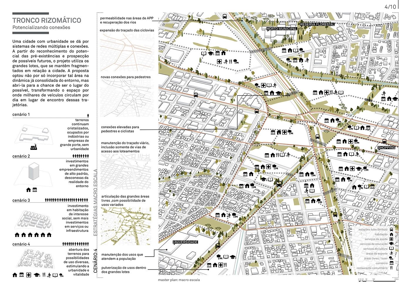 一组非常不错的场地分析图 场地分析的种类有很多,例如场地现状,人群