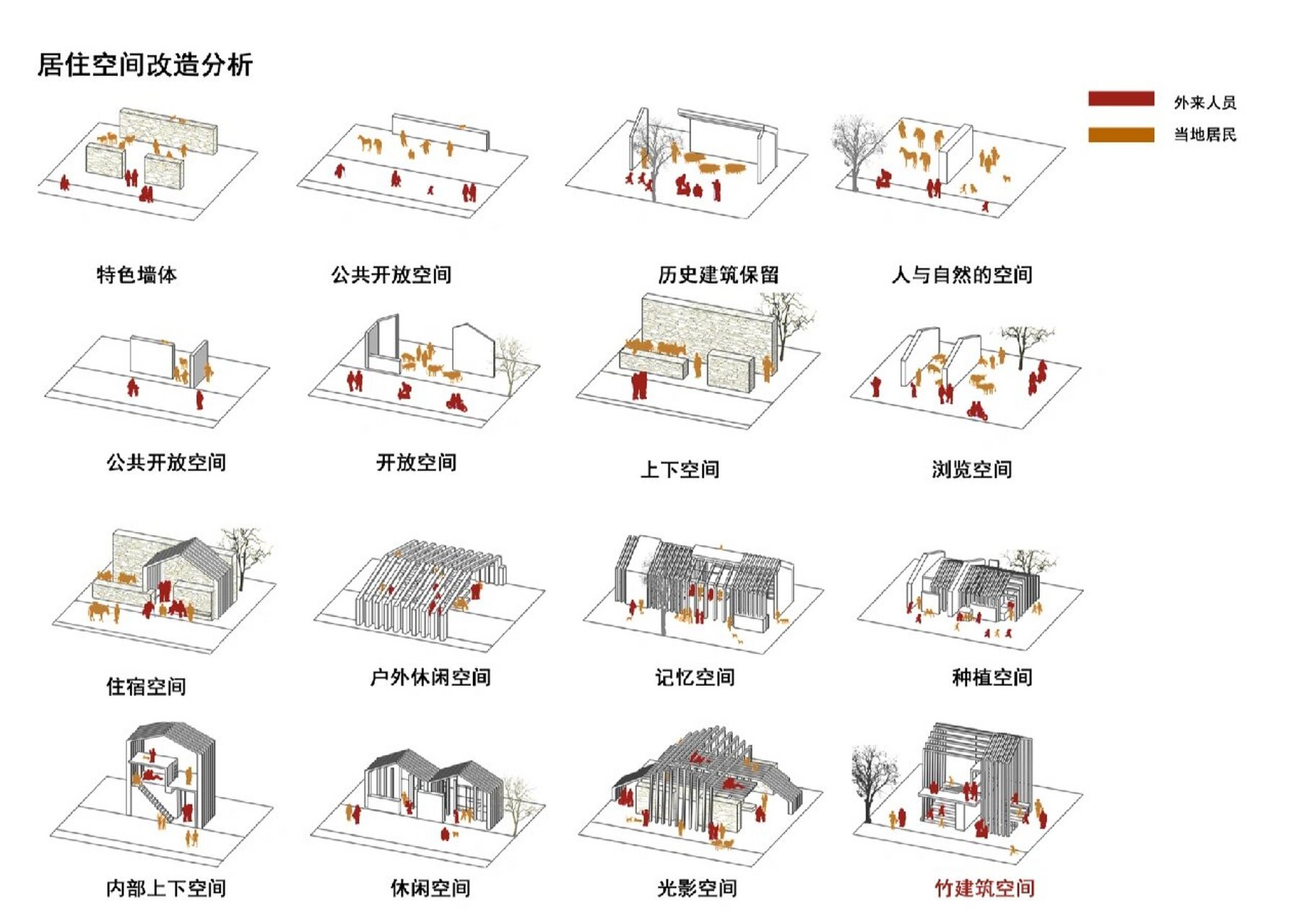 公园空间结构分析图图片