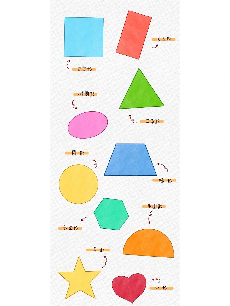 认识图形|找一找形状 形状在生活中无处不在 一份形状启蒙图鉴,让孩子