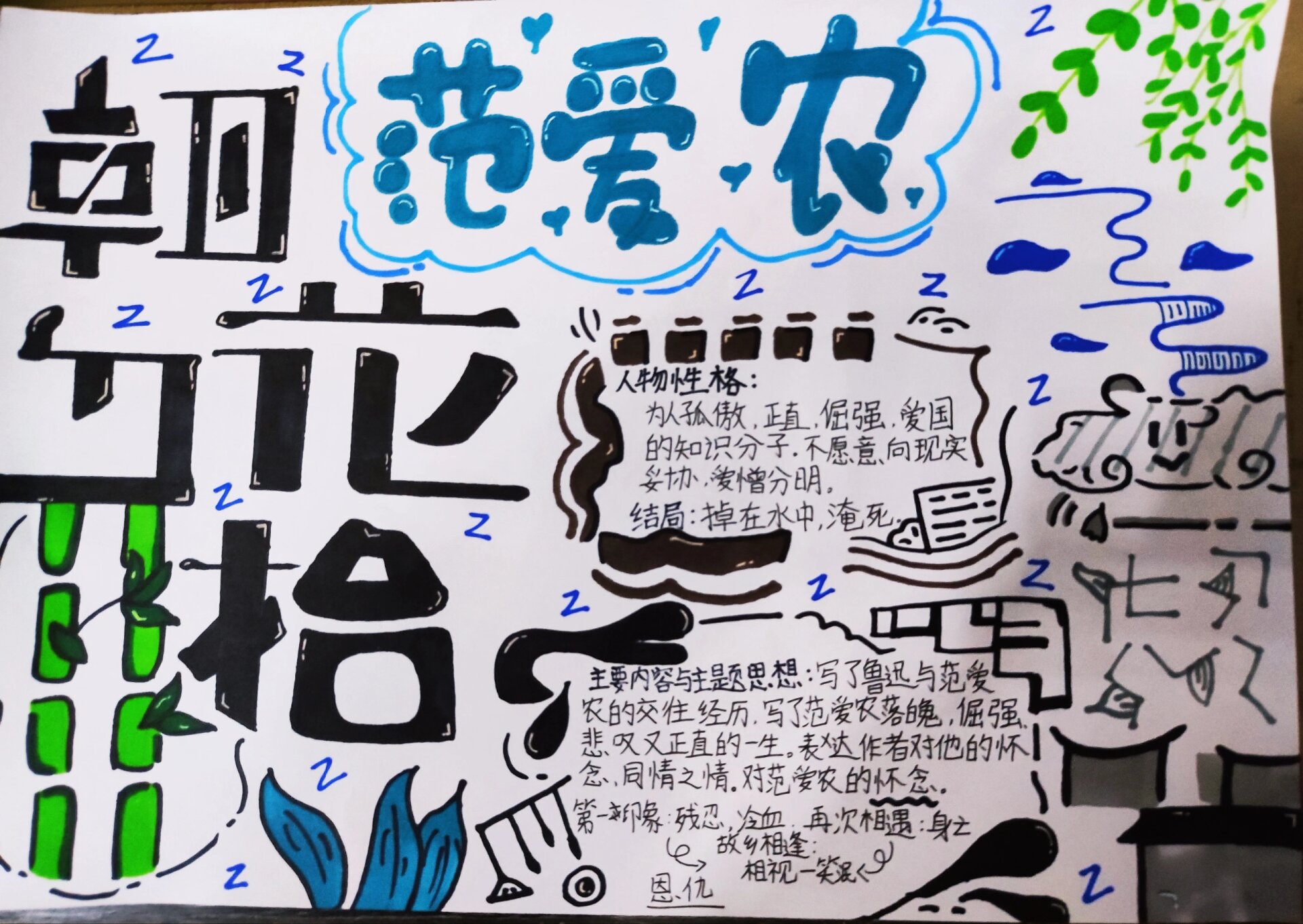 《朝花夕拾》"范爱农"思维导图