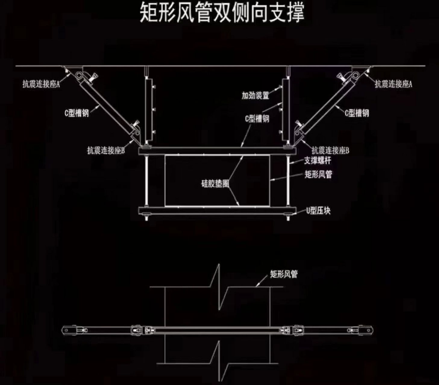 抗震支架规范要范 抗震支架规范要求如下: 抗震设计烈度为6度及6度