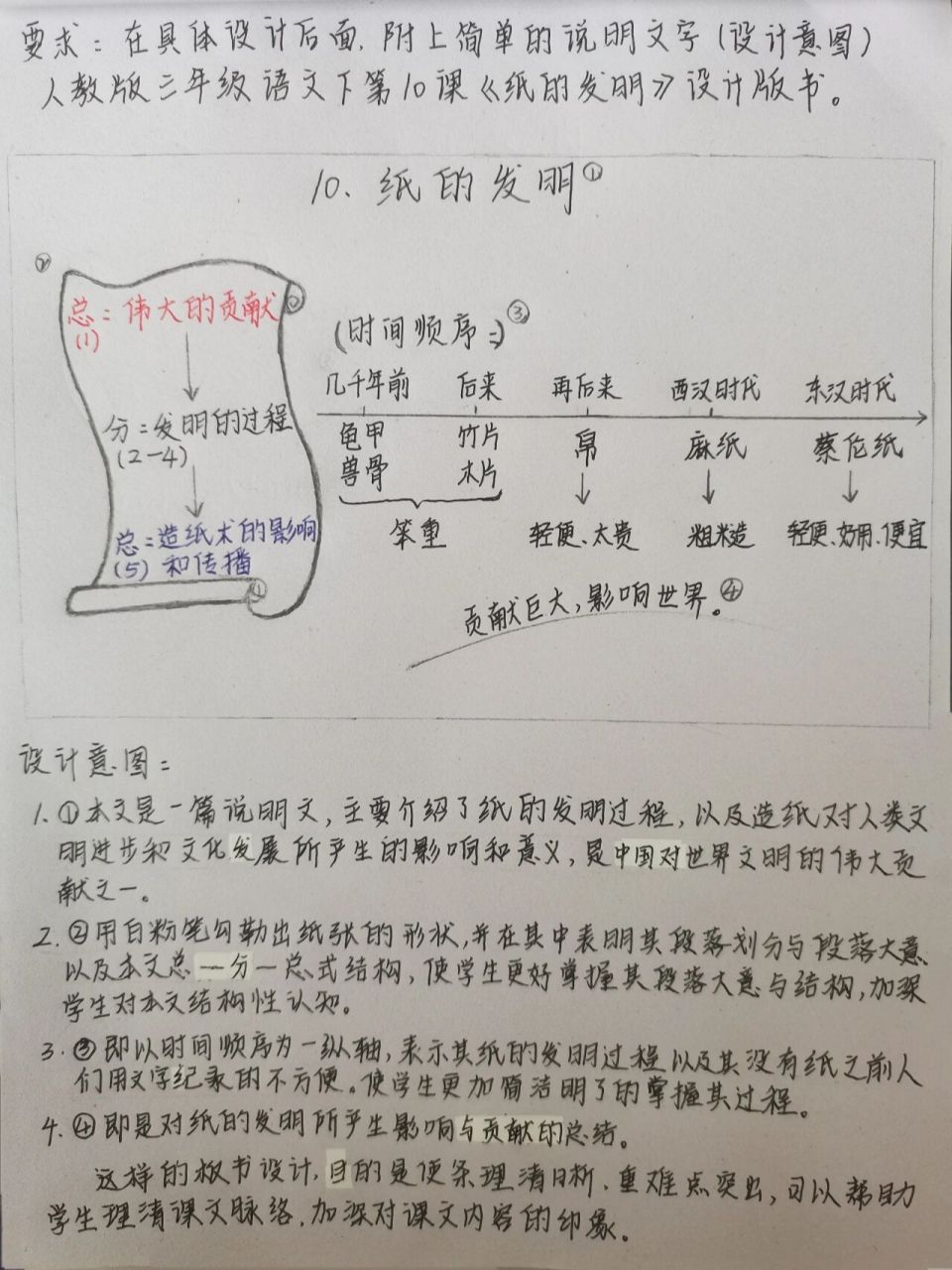《纸的发明》板书设计及思路小学三年级下册 小学三年级下册《纸的