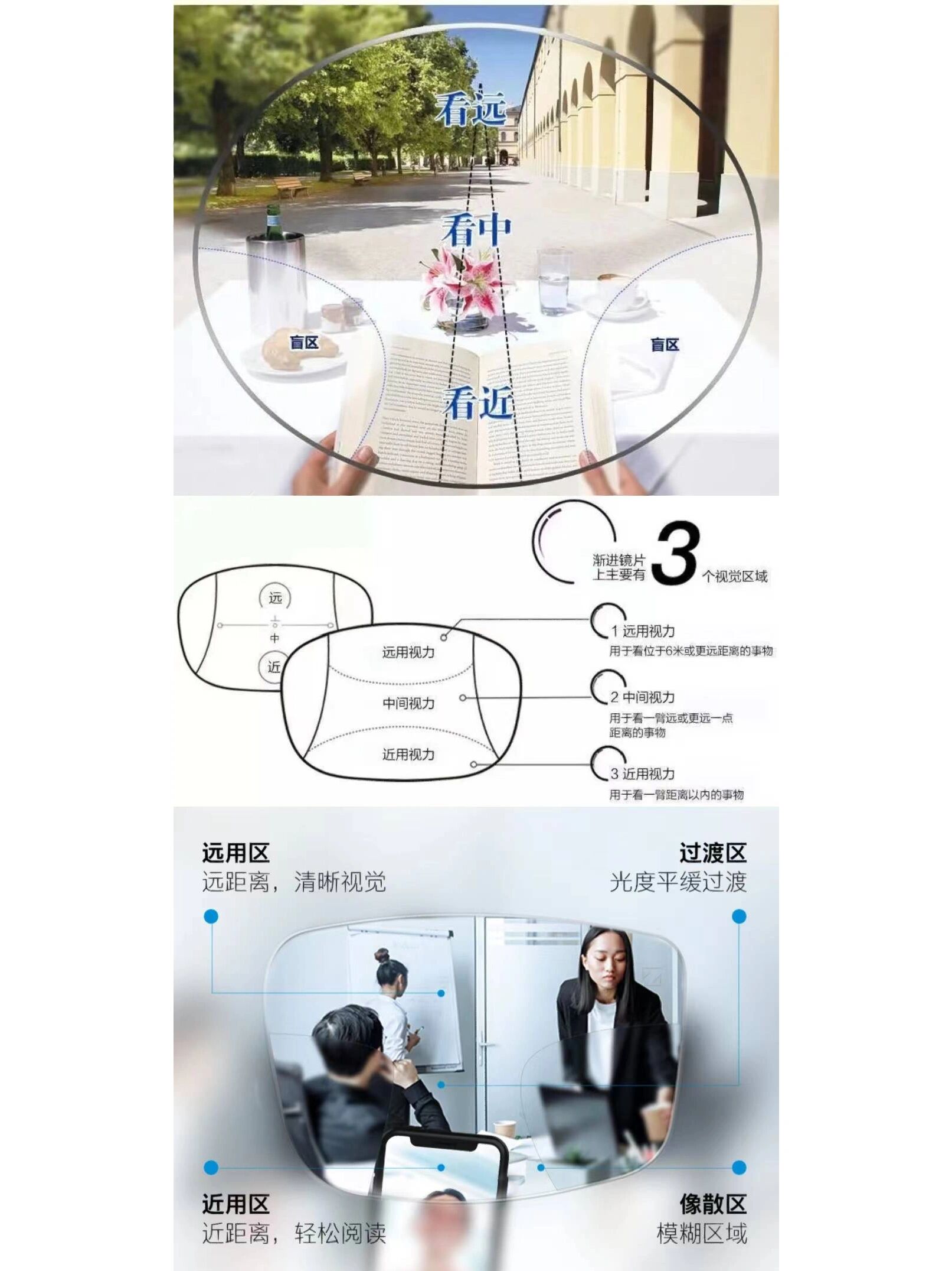 日本黑科技自动调焦老花镜 呵护老年人的视